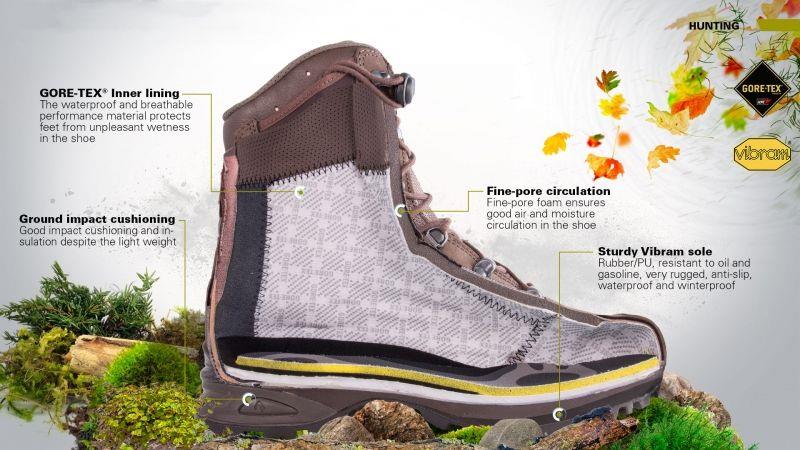 haix goretex boots